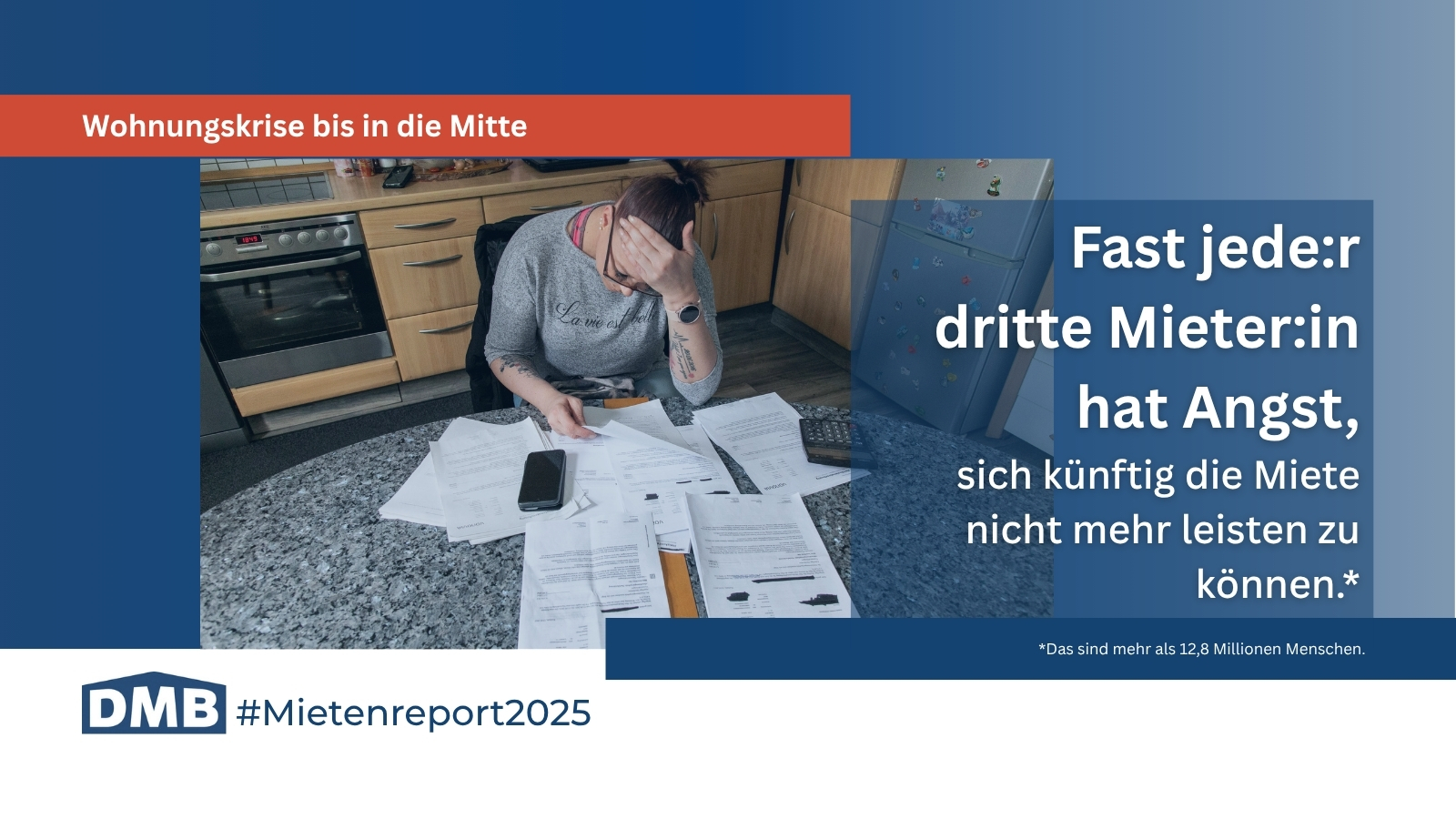 Mietenreport 2025: Wenn Wohnungsnot messbar, spürbar und sichtbar wird